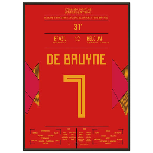 Le superbe but de De Bruyne contre le Brésil lors de la Coupe du monde 2018