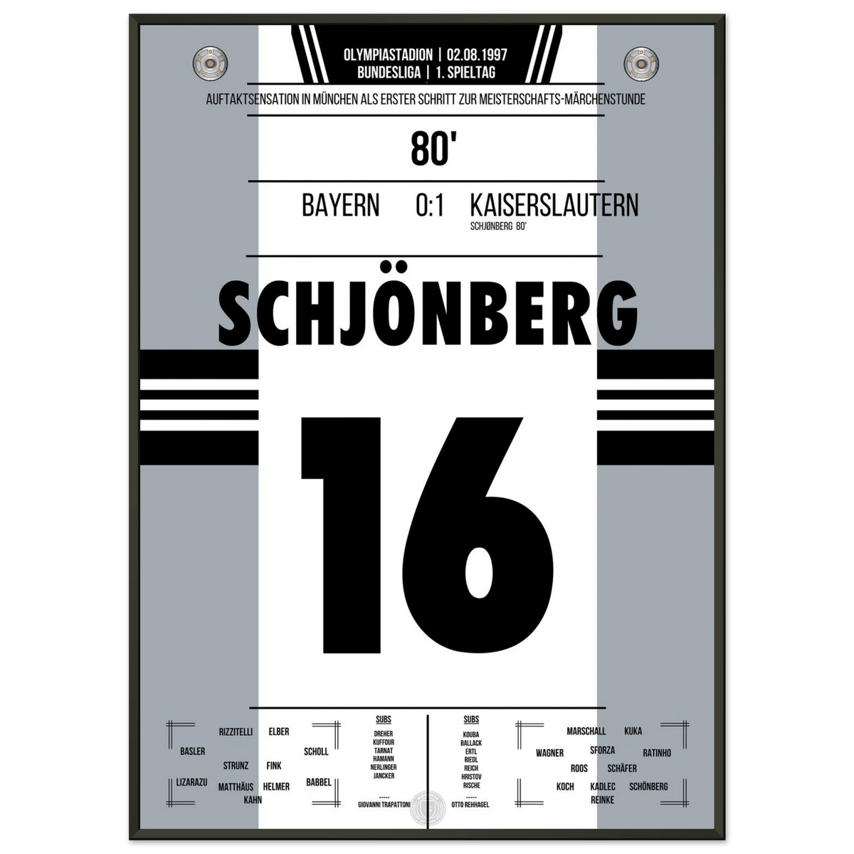 Le but vainqueur de Schjønberg au début de la saison de championnat de conte de fées