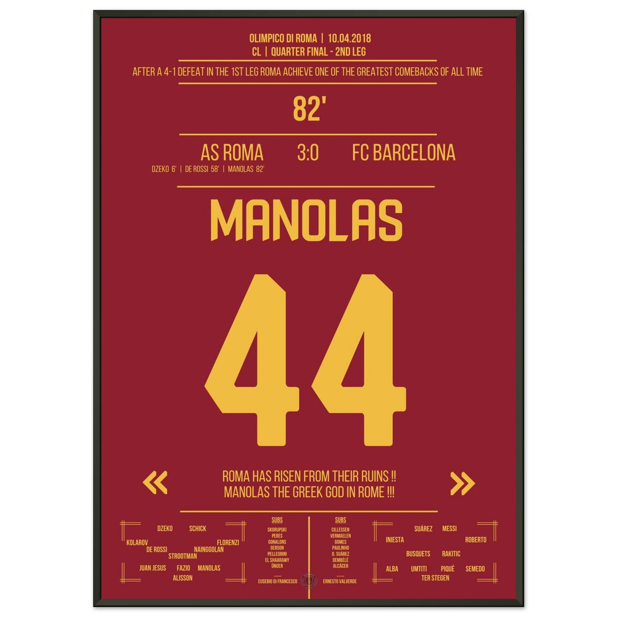 Roma works the miracle against Barcelona – Manolas’ header sends them to the semifinals