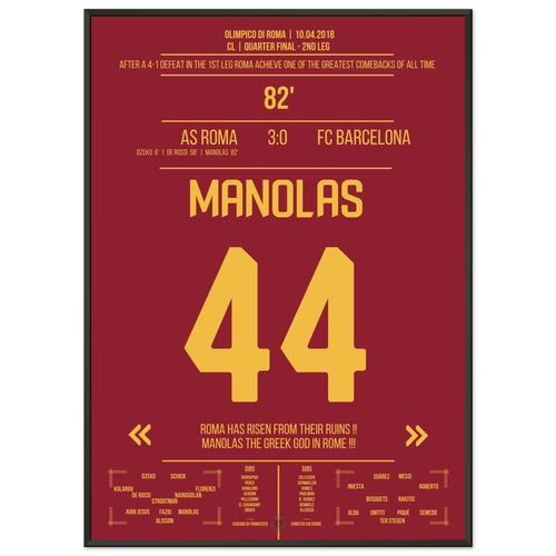 Roma works the miracle against Barcelona – Manolas’ header sends them to the semifinals