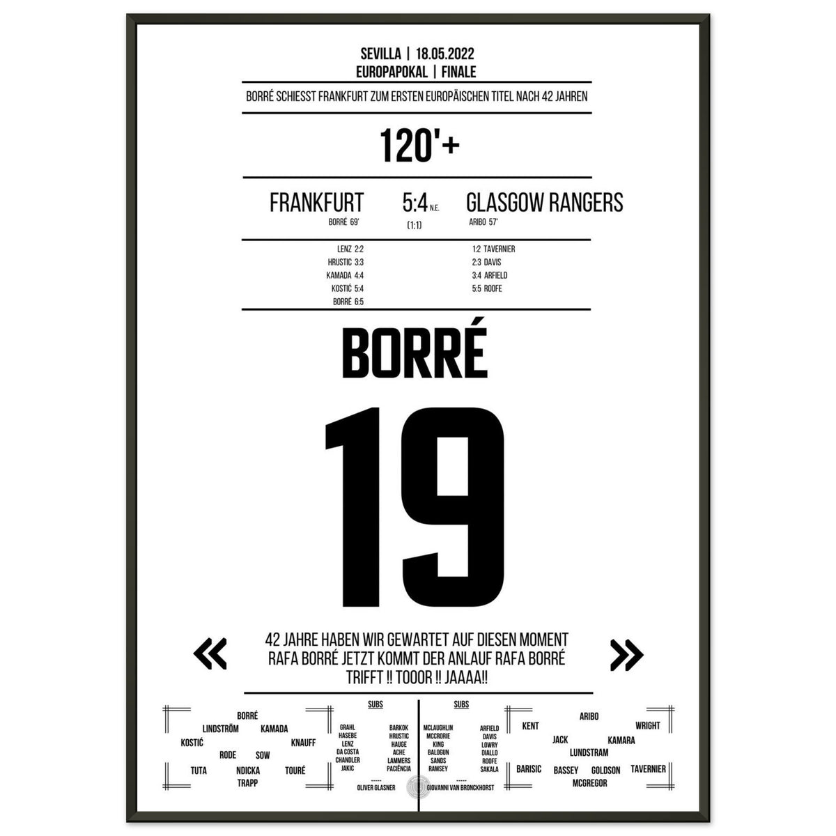 Matchwinner Borré at the 2022 European Cup Triumph