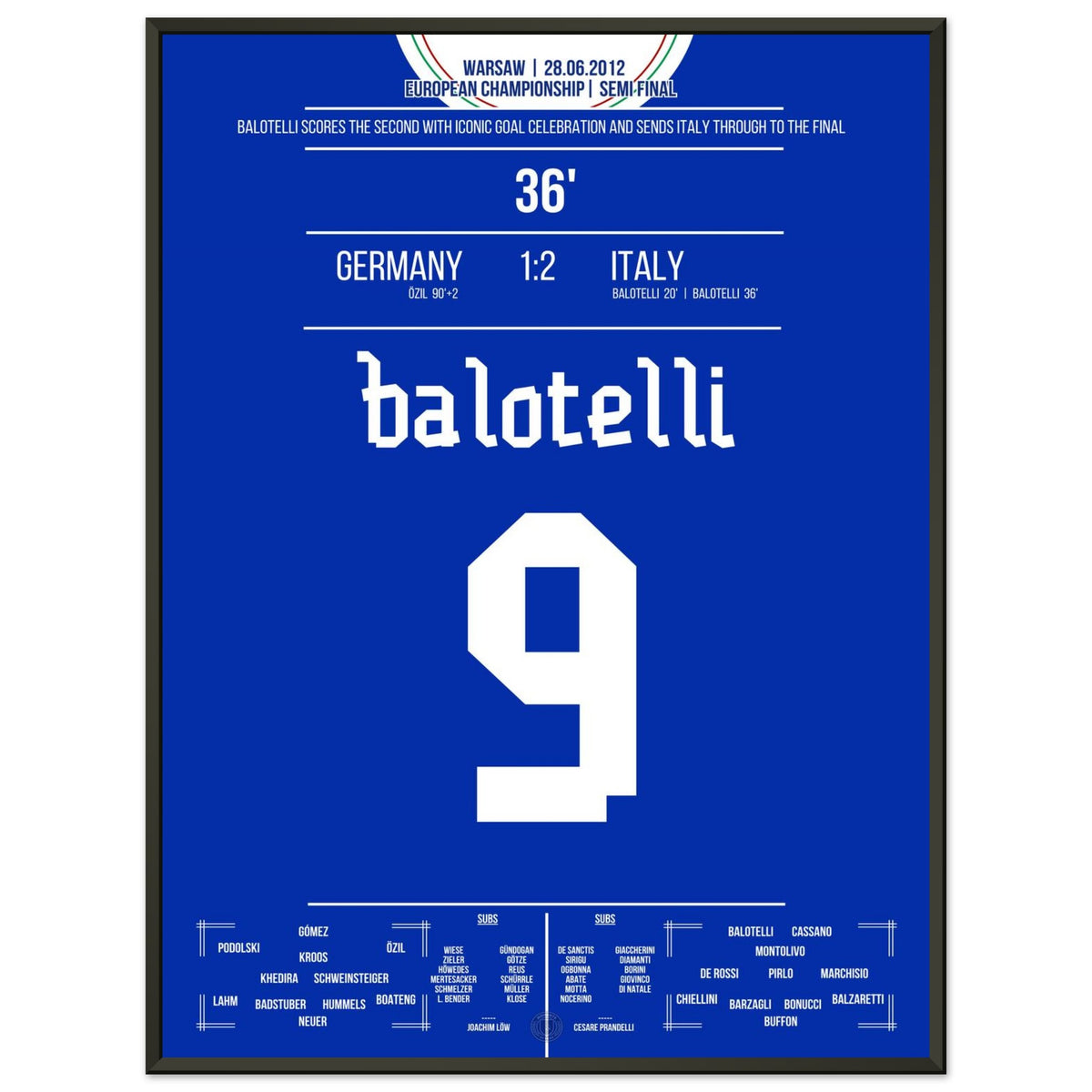 Balotelli propulse l'Italie en finale de 2012 avec une pose de célébration légendaire