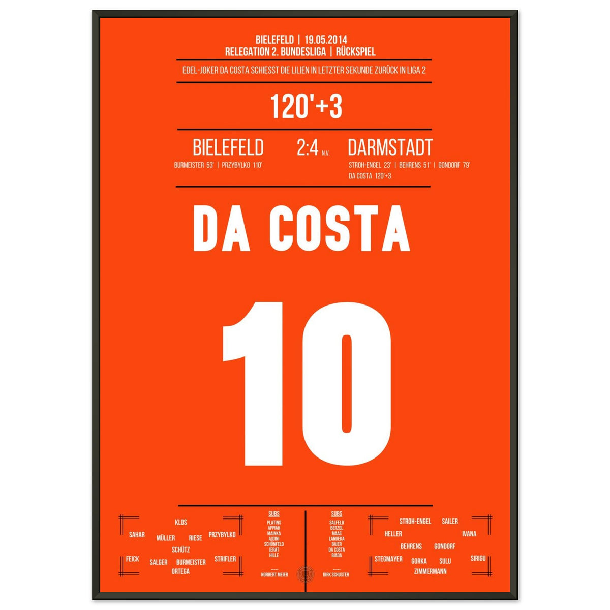 La spectaculaire promotion de Darmstadt en dernière minute en Ligue 2