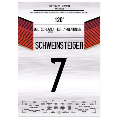 Schweinsteiger trascina la Germania, sanguinante, al titolo di Campione del Mondo 2014 – Metal Edition