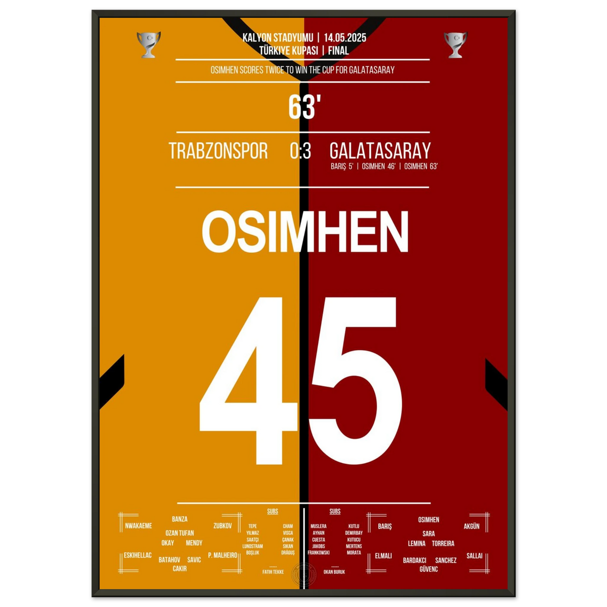 Osimhen trifft doppelt und schiesst Galatasaray zum Pokalsieg