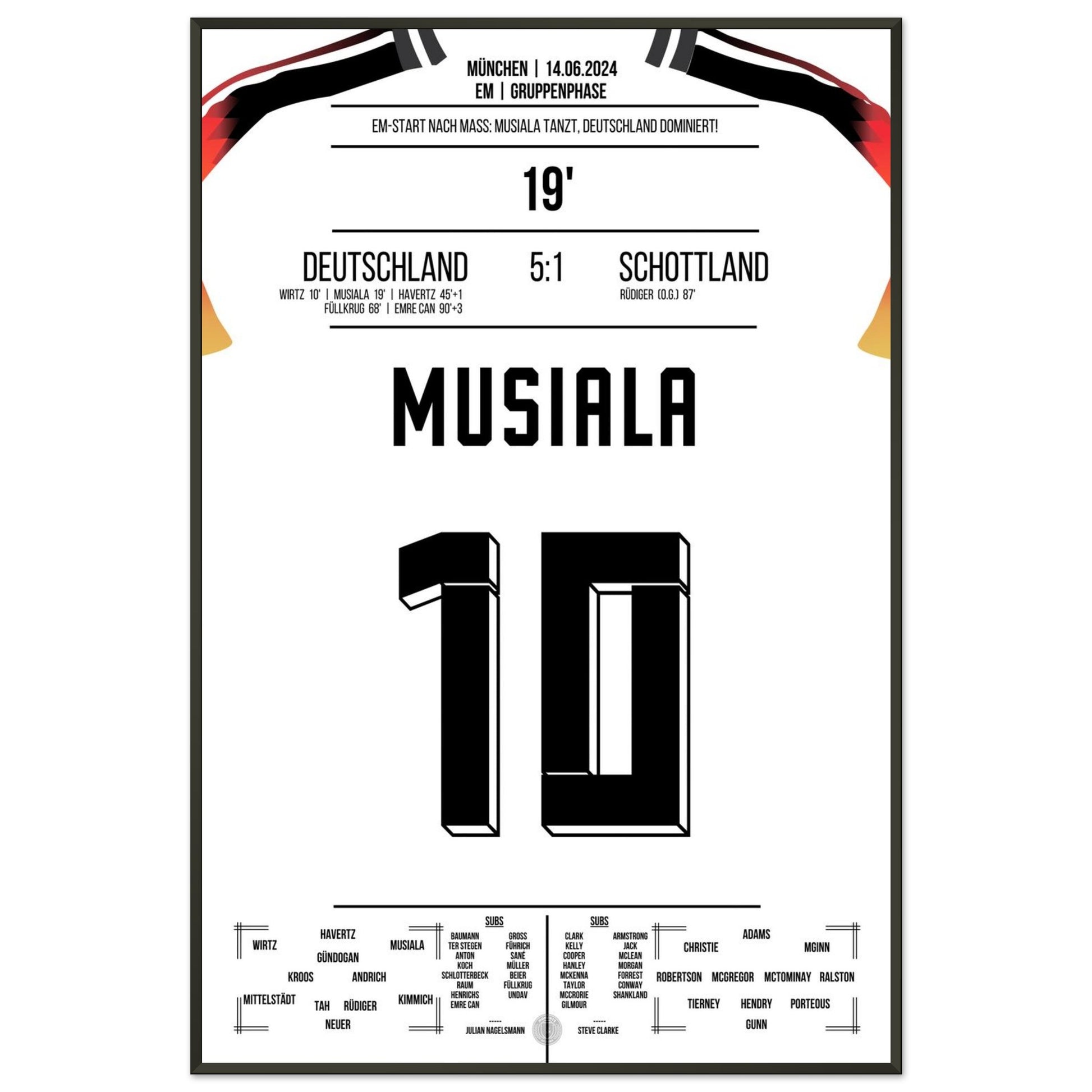 f1f54394-ad01-4782-ad54-1342943b8669