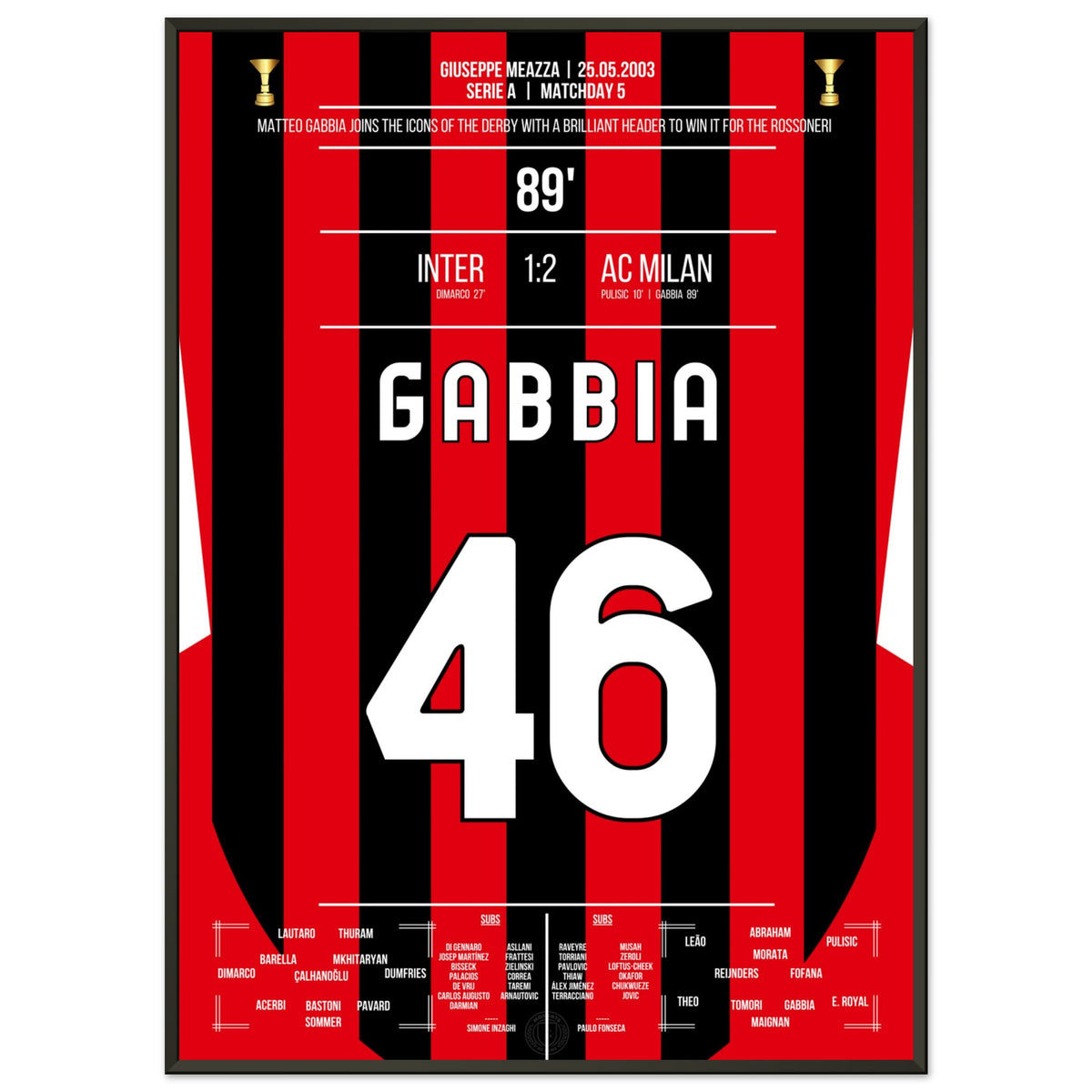 Gabbia köpft Milan zum Derby-Sieg in 2024
