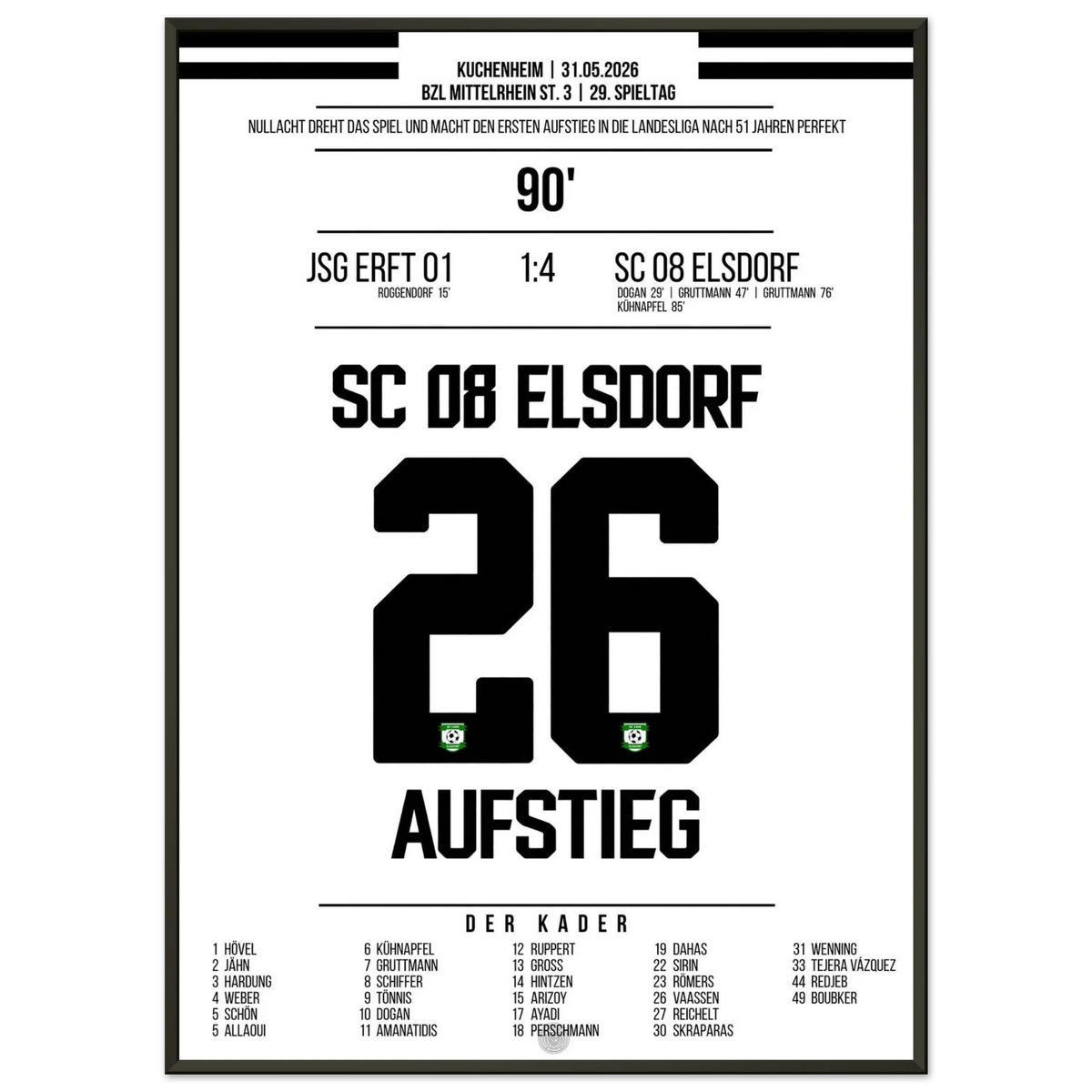 Erster Aufstieg in die Landesliga nach 51 Jahren!