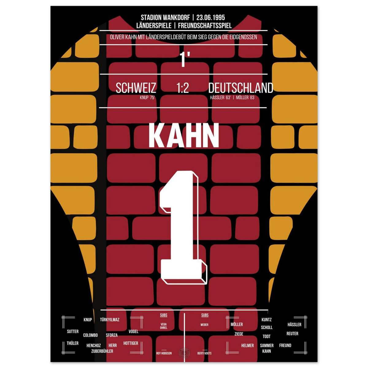 Der Beginn einer Ära - Kahn's Länderspieldebüt gegen die Schweiz