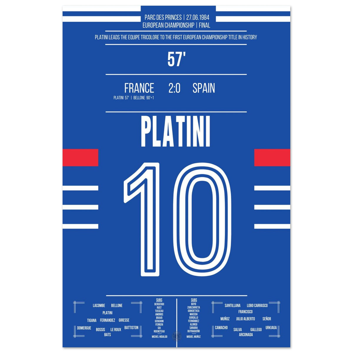 Platini leads France to their first European Championship title in 1984.