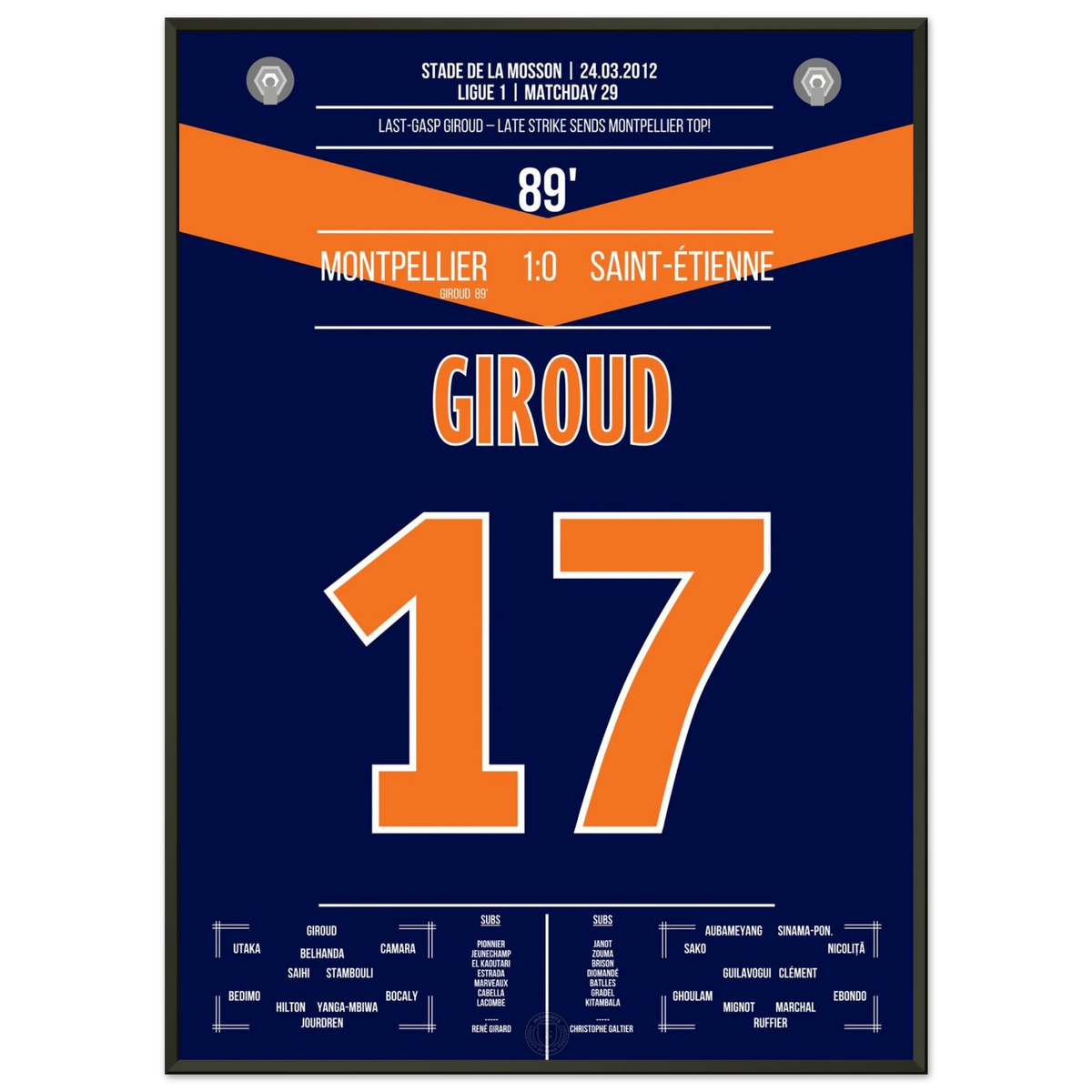 Giroud lässt Montpellier träumen – Später Sieg nährt den Titelglauben!