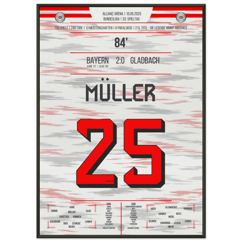 Thomas Müller - The Munich Legend Says Farewell