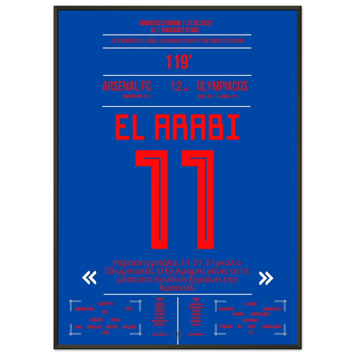 Il drammatico gol decisivo di El Arabi elimina l'Arsenal (Edizione Commento)