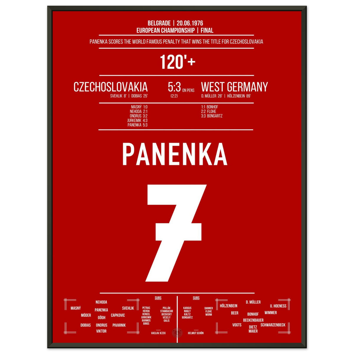 Panenka schießt die Tschechoslowakei mit weltberühmten Elfmeter zum Europameistertitel 1976