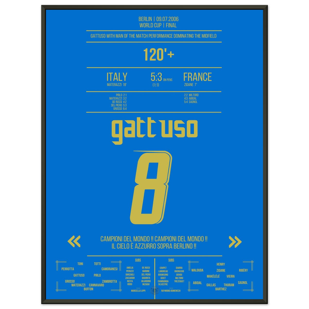 Gattuso come 