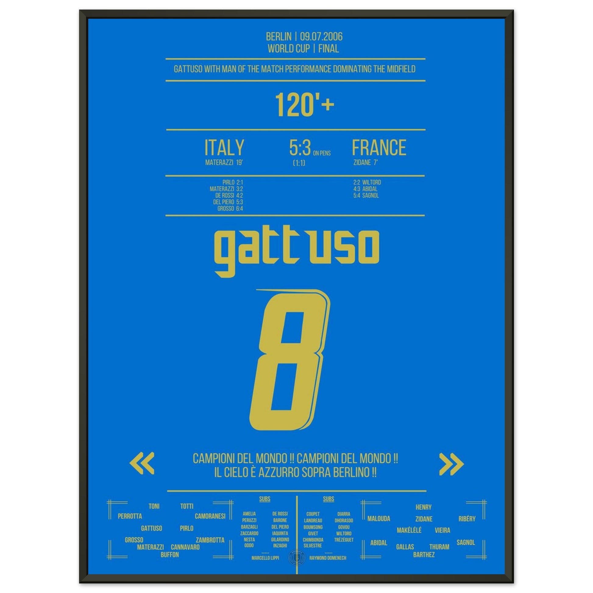 f991f3c2-3817-4ae1-bfd5-fc386718185d