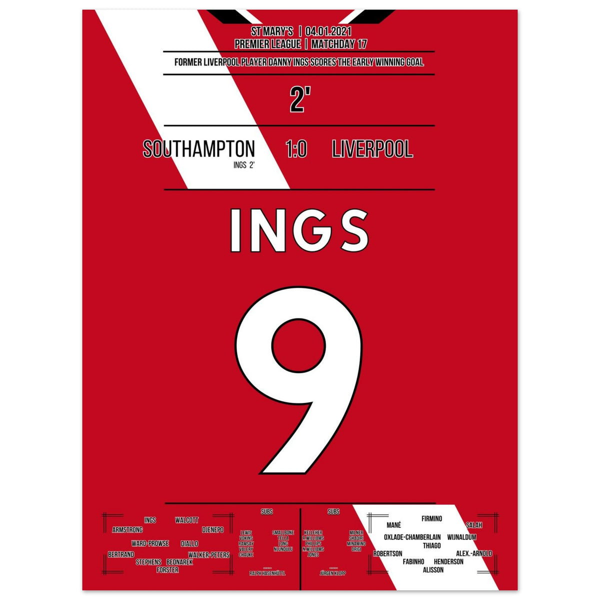 Il gol-vittoria lampo di Ings contro il Liverpool nel 2021