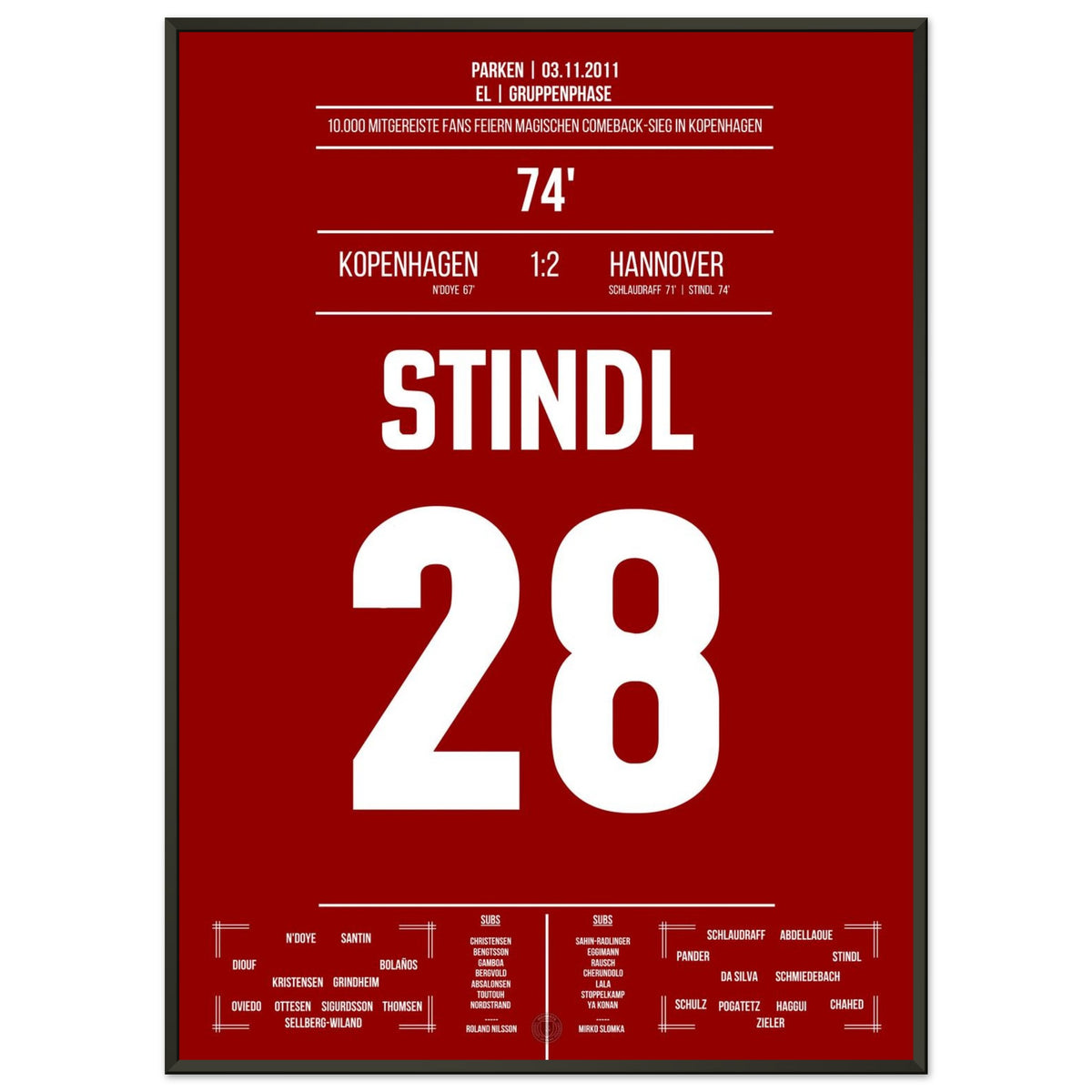 Il gol da sogno di Stindl per Hannover nella vittoria a Copenaghen