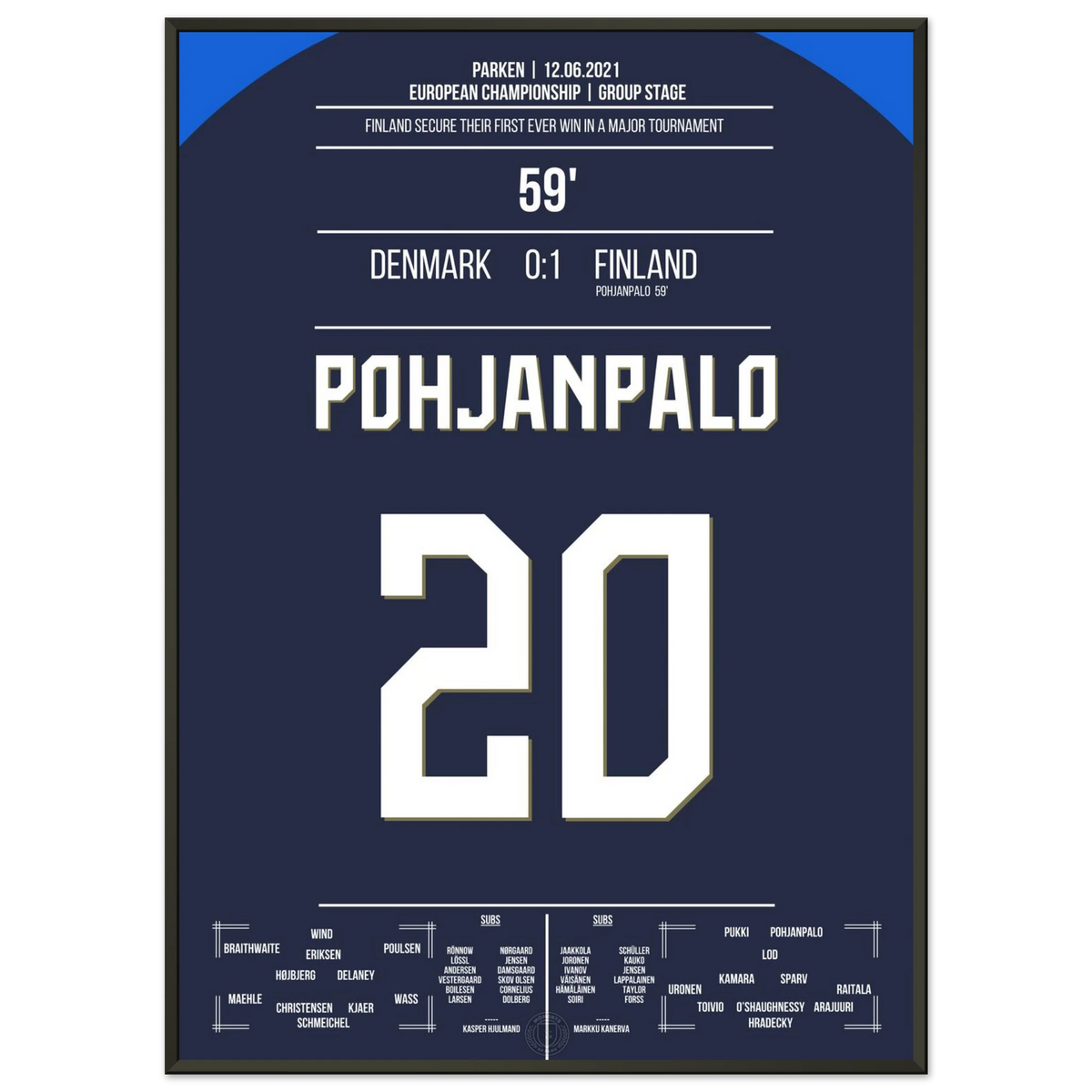 Pohjanpalo scores for Finland's first victory at a major tournament