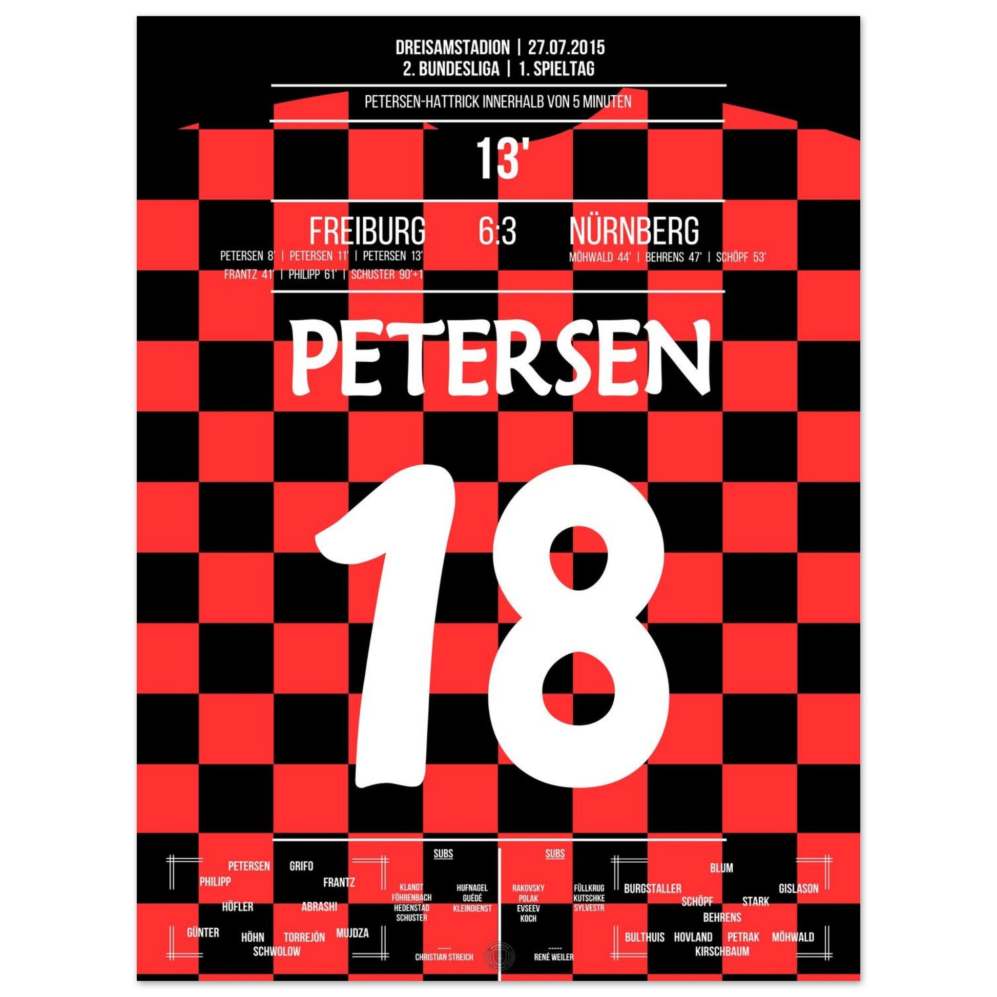 ff9c5a98-cb3f-4868-a1b2-49e764b4e4a4