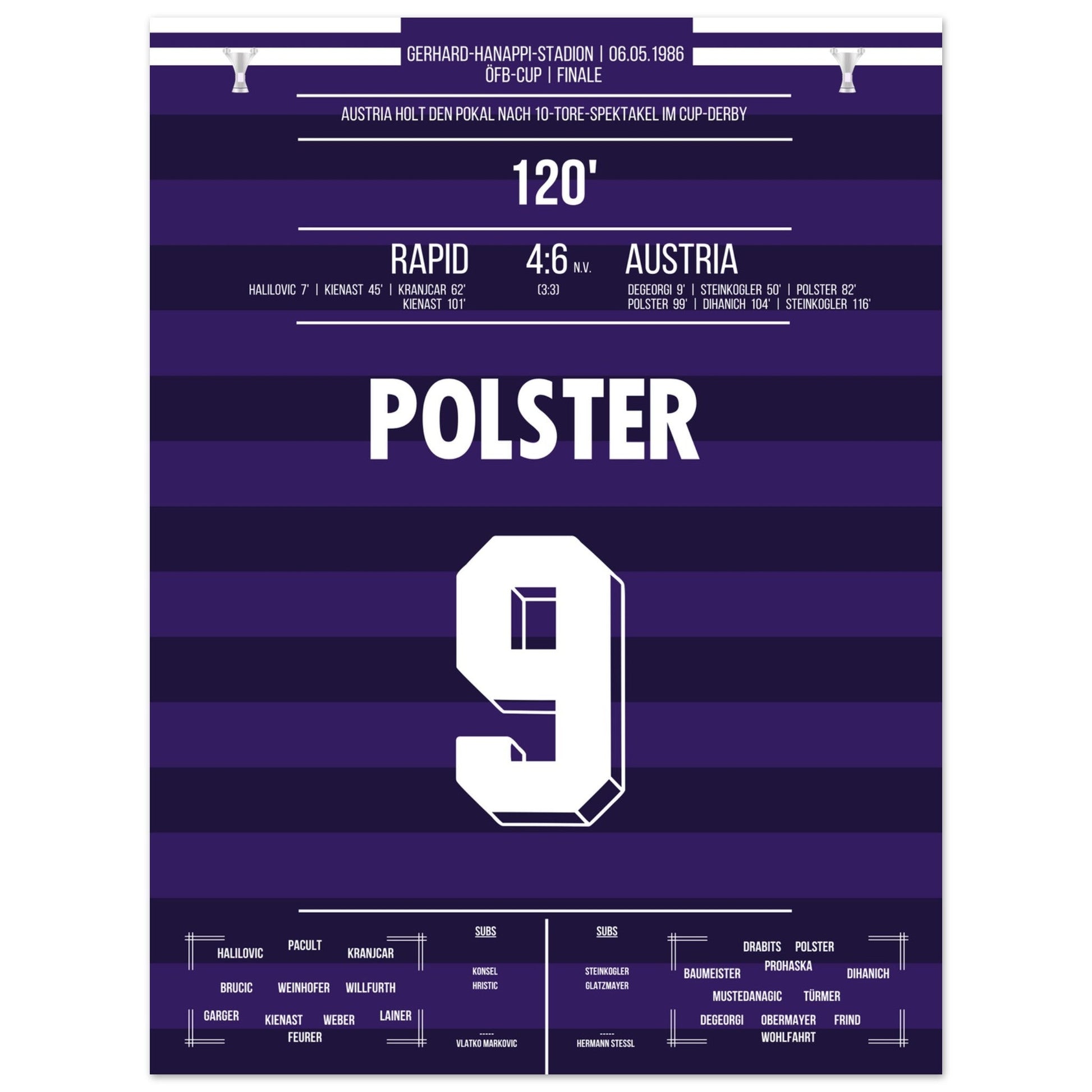Austria gewinnt nach 10-Tore-Spektakel das Cup-Derby gegen Rapid 1986 45x60-cm-18x24-Ohne-Rahmen