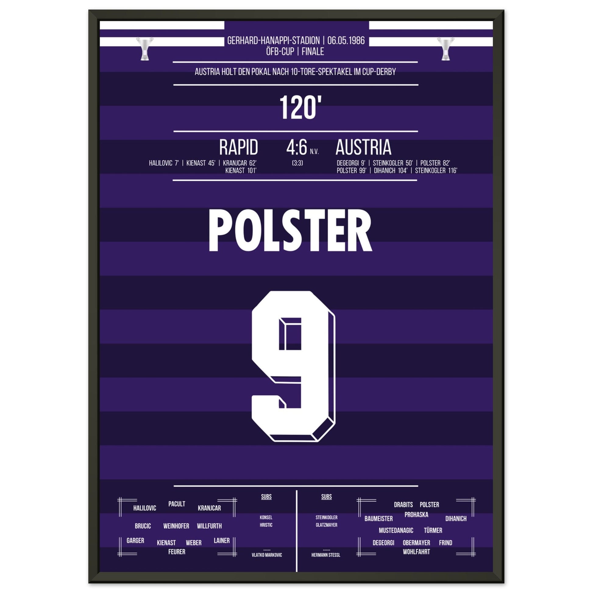 Austria gewinnt nach 10-Tore-Spektakel das Cup-Derby gegen Rapid 1986 50x70-cm-20x28-Schwarzer-Aluminiumrahmen