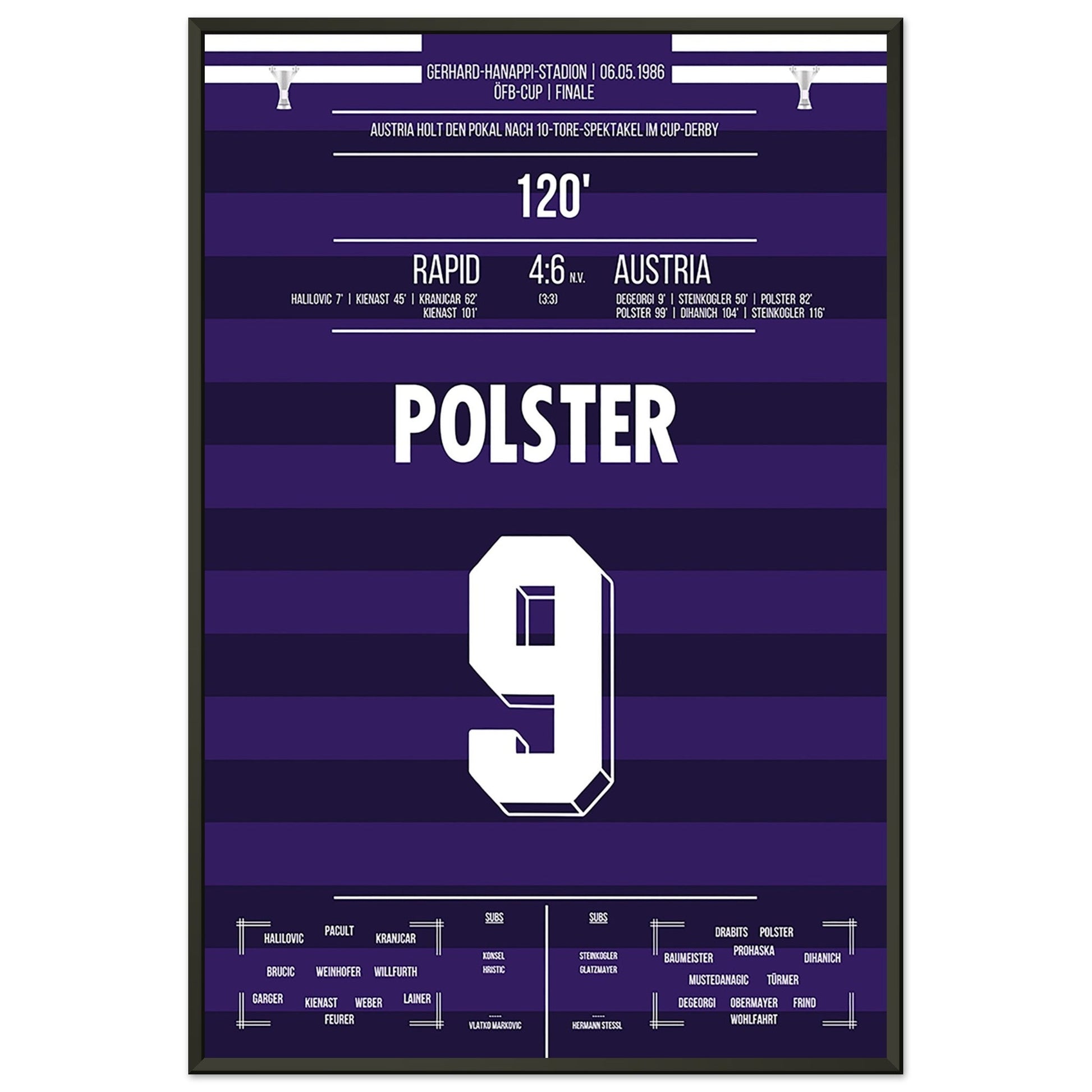 Austria gewinnt nach 10-Tore-Spektakel das Cup-Derby gegen Rapid 1986 60x90-cm-24x36-Schwarzer-Aluminiumrahmen