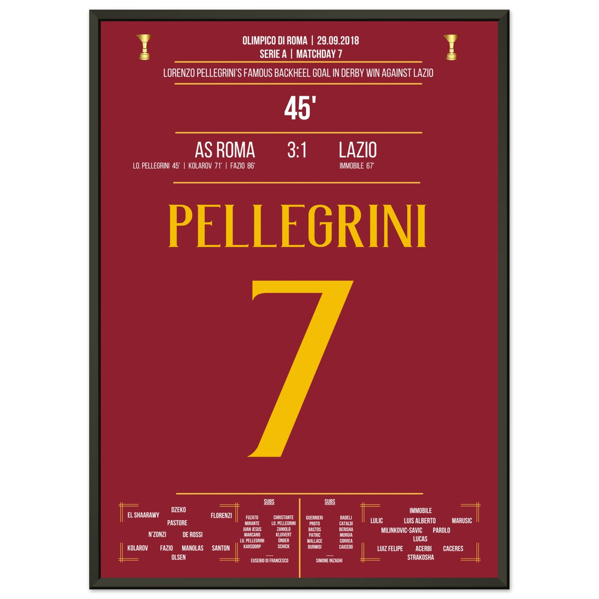 Pellegrini's stunning goal in the derby win against Lazio in 2018