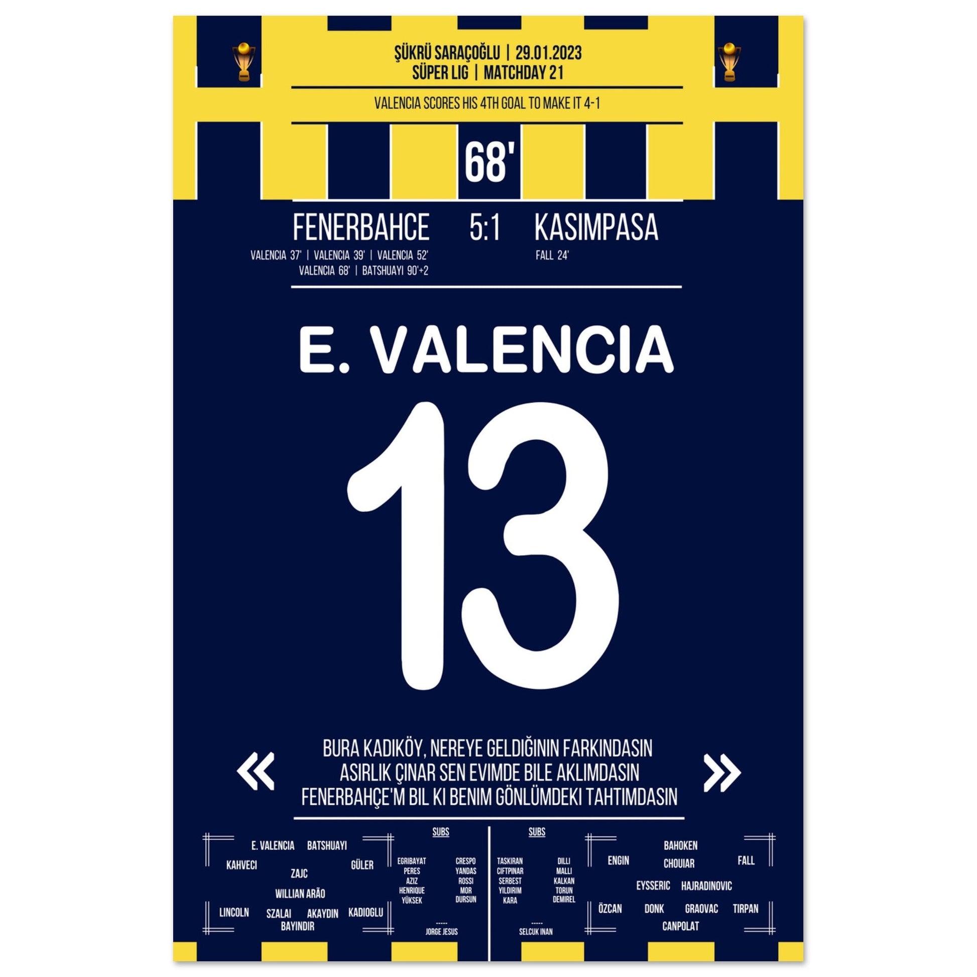 Viererpack von Enner Valencia gegen Kasimpasa in 2023 60x90-cm-24x36-Ohne-Rahmen